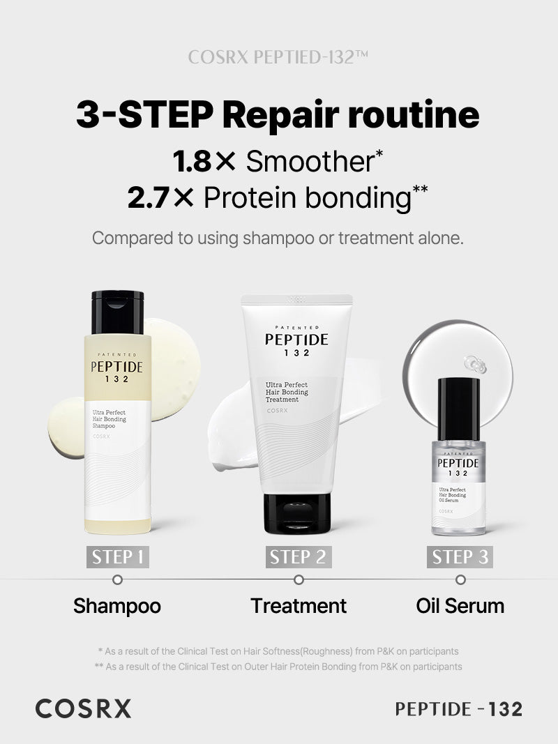 COSRX PEPTIDE-132 Ultra Perfect Hair Bonding Treatment